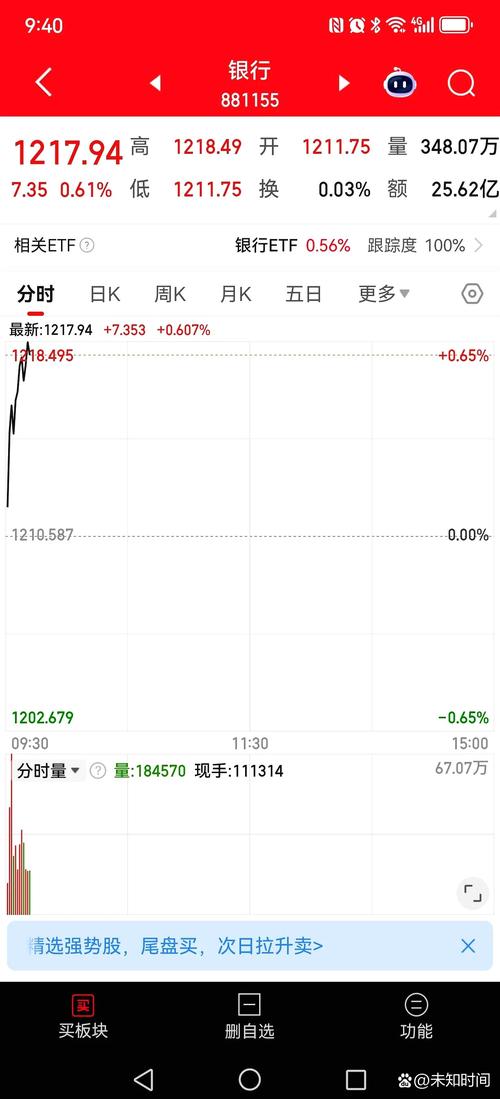拉布布成为新“口红指数”？经济学家正在观察各种衰退指标