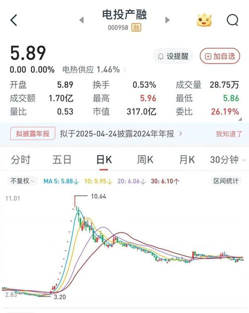 年内举牌21次 险资正跑步入市
