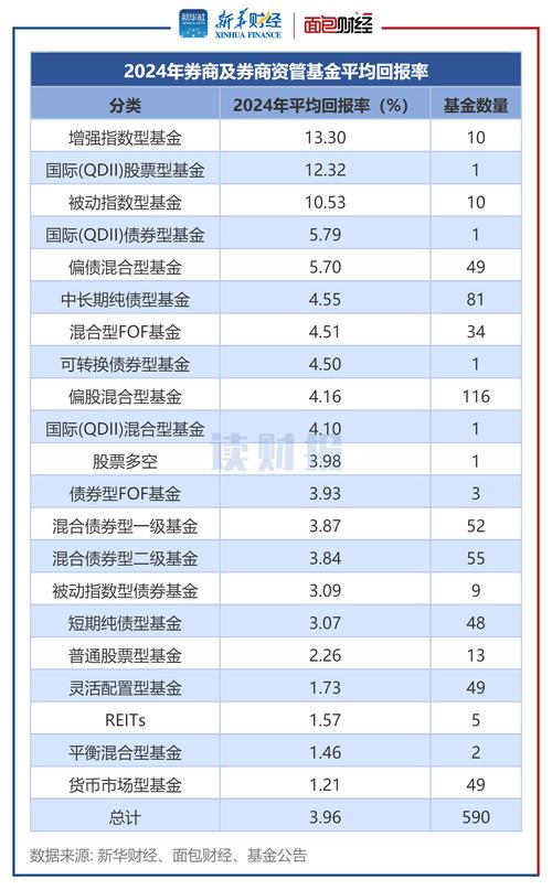 中国铝业获中信证券资管公司增持615.2万股 每股作价约6.17港元