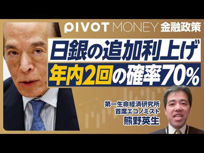 日本政府顾问小组建议大幅上调最低工资 给日本央行带来积极信号
