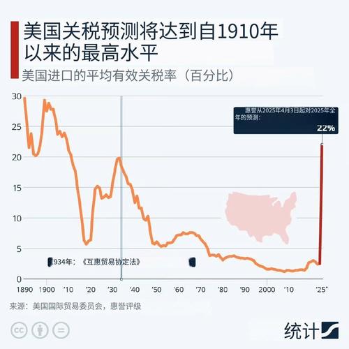 日本最高贸易谈判代表将访美，敦促美方明确汽车关税削减时间表