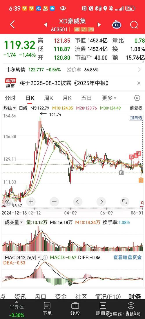 中报季也是估值重估期