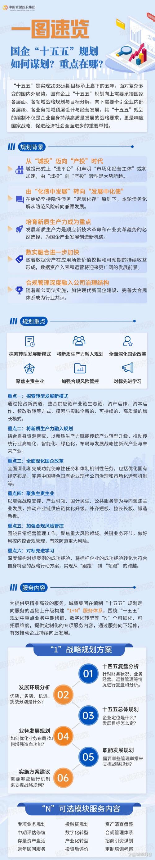 多地对国企下半年工作划重点 改革攻坚与产业升级成主要发力方向