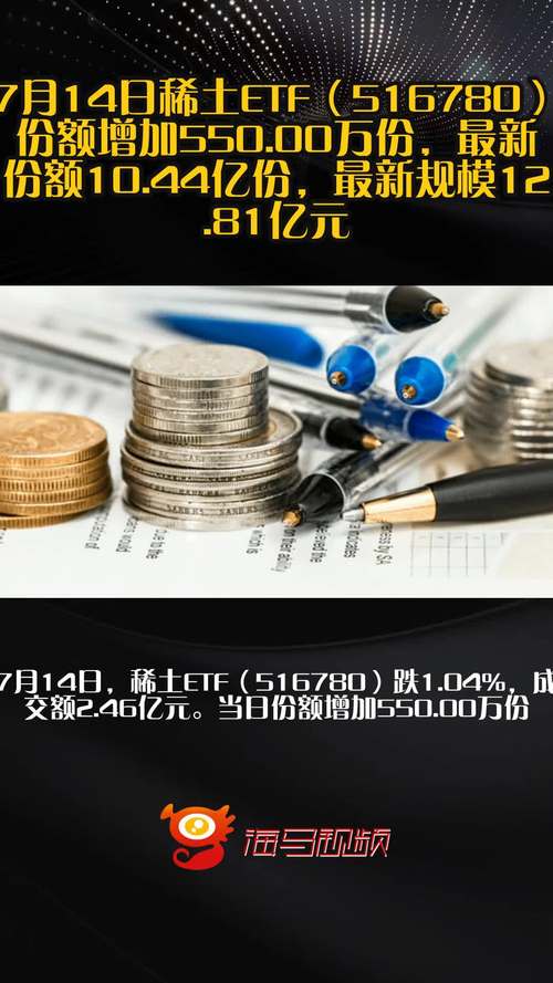 需求高景气有望支撑稀土价格！稀土ETF（516780）近4个交易日合计“吸金”2.29亿元