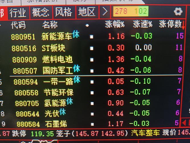 南方锰业早盘涨超9% 预计上半年扭亏为盈至不少于1.5亿港元