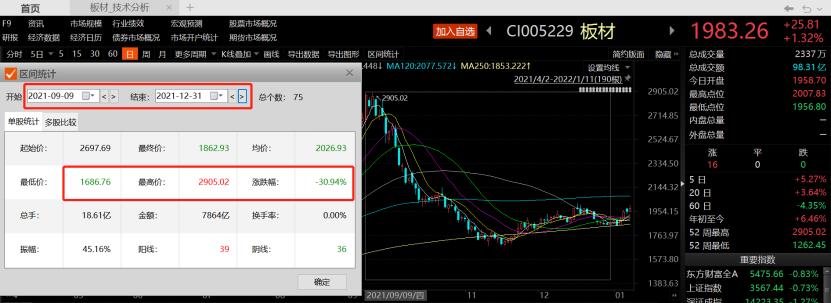 小摩：国泰航空上半年业绩逊预期 降评级至“减持”