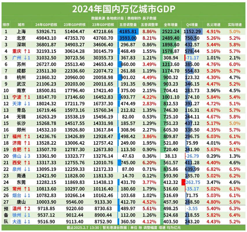 全国数据企业数量超40万家，产业规模达5.86万亿